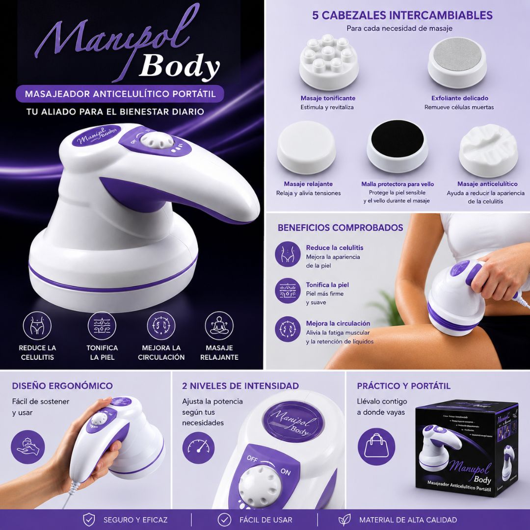 Sistema de cuidado corporal Ritual Slim